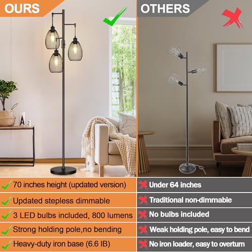Industrial Dimmable Floor Lamp