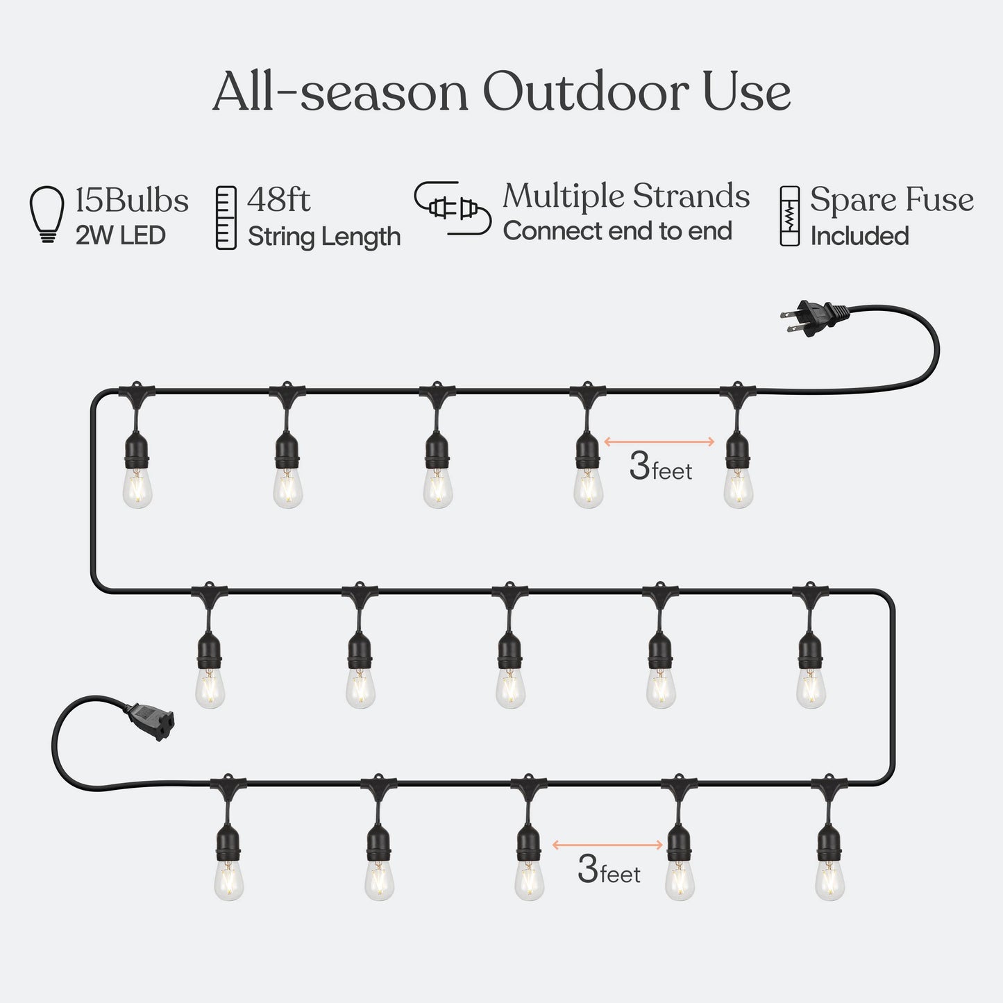 Waterproof LED Outdoor String Lights - Dimmable Vintage Edison Bulbs - 48 Ft Commercial Grade Patio Lighting
