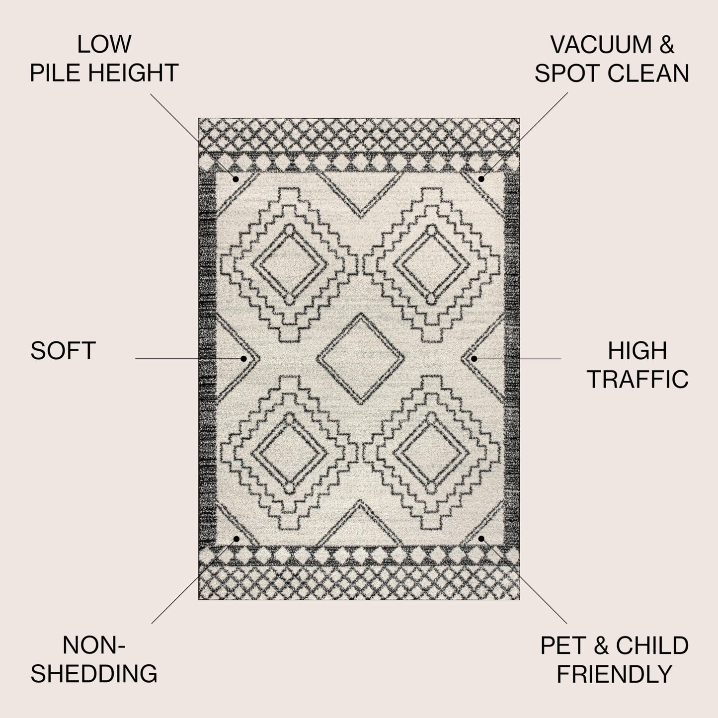 Amir Moroccan Beni Souk Indoor Area Rug, Boho Farmhouse Geometric 8x10 Cream/Black