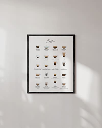 Coffee Art Print and Cafe Decor - By Haus and Hues | Coffee Bar Decor College Dorm Poster, Dorm Wall Decor for Girls, Kitchen and Apartment Wall Art Unframed/Frameable (12 x 16)